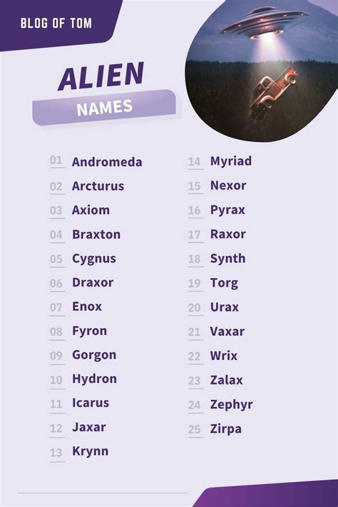 babyailien|alien baby names.